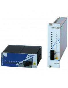 TRANSMISORES - MULTIMODO